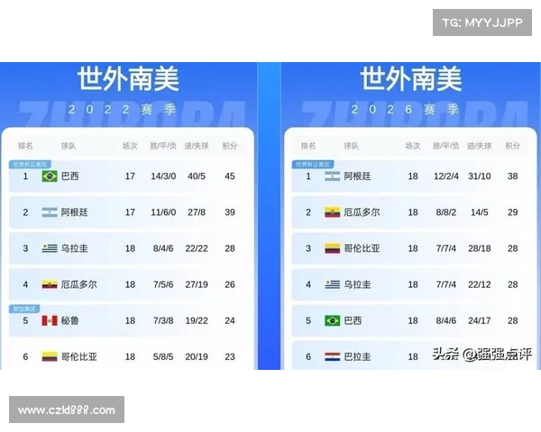 排球世界杯扩军至24队 亚洲球队名额增至历史新高 排球世界杯扩军至24队 亚洲球队名额增至历史新高